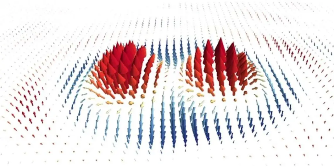 Des chercheurs cartographient avec précision le comportement des ondes plasmoniques