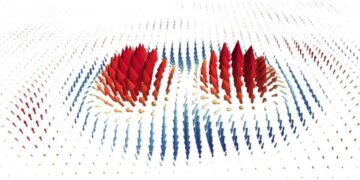 Des chercheurs cartographient avec précision le comportement des ondes plasmoniques