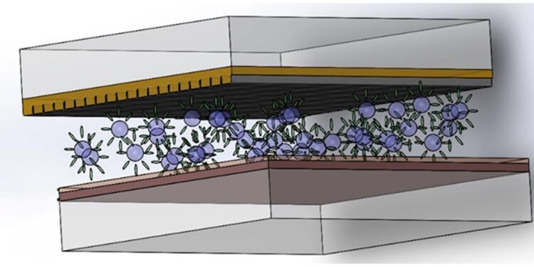 Des vitres high-tech qui régulent chaleur et lumière à la demande