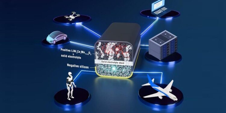 La fin du dilemme solide-liquide : cette batterie hybride qui change tout