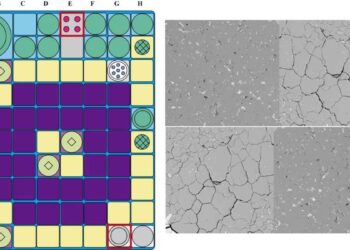 Une découverte majeure sur la durabilité du béton dans les installations nucléaires