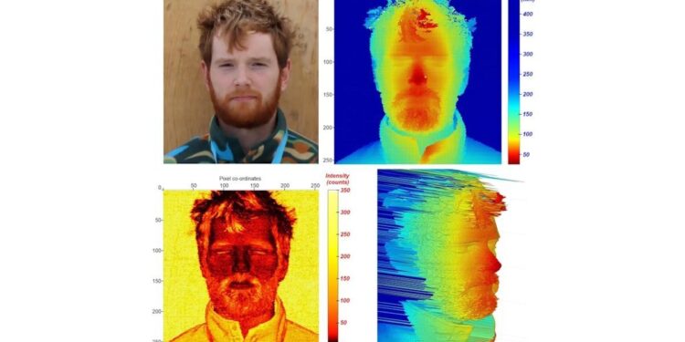 Un système LiDAR révèle des images 3D à 1 km avec une précision inégalée