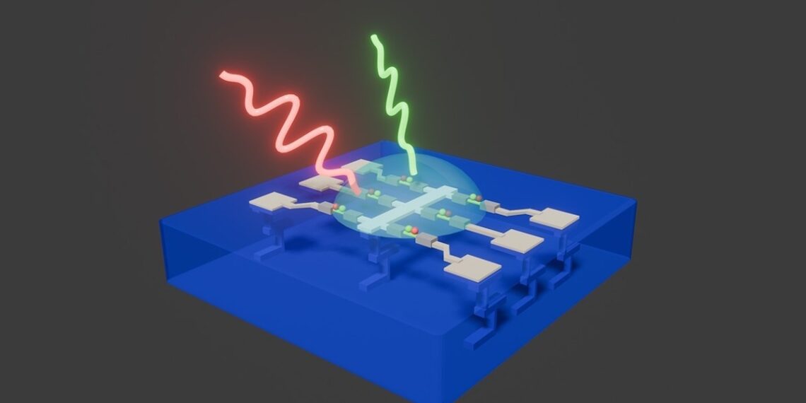 Vers des dispositifs optiques moins énergivores grâce à un traitement neuronal intégré