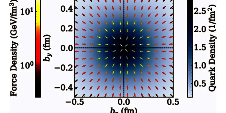 Éclairer le fonctionnement interne du proton