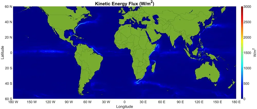 Cette carte du flux d'énergie cinétique montre la densité de puissance moyenne mondiale calculée à partir des données des bouées dérivantes, en watts par mètre carré.