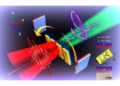 Un contrôle des ondes térahertz pour améliorer la technologie sans fil et biomédicale
