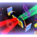 Un contrôle des ondes térahertz pour améliorer la technologie sans fil et biomédicale