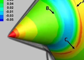 Des simulations 3D révèlent des perturbations inédites dans les écoulements hypersoniques