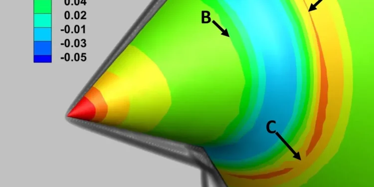 Des simulations 3D révèlent des perturbations inédites dans les écoulements hypersoniques