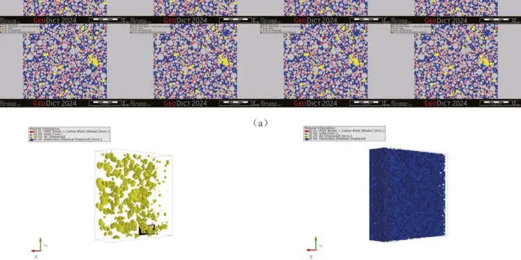L'électrolyte face à son pire ennemi : les secrets des pores révélés par scanner X