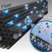 Mise au point d'un supercondensateur qui surmonte ses limites