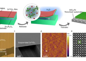 Un matériau clé pour l'optique du futur : le titanate de strontium en films minces