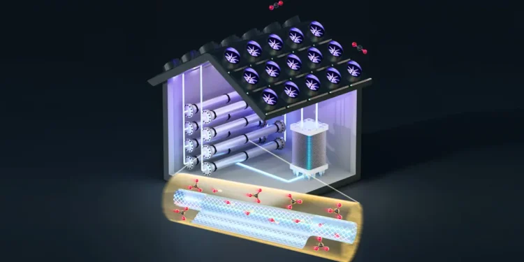 Comment résoudre un goulet d'étranglement pour le captage et la conversion du CO2