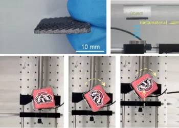 Le métamatériau acoustique permet de pousser, de tourner et d'effectuer des mouvements plus complexes en 3D