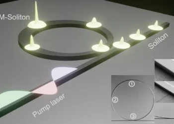 Précision au niveau de la femtoseconde obtenue dans des microcombes à solitons à l'échelle d'une puce