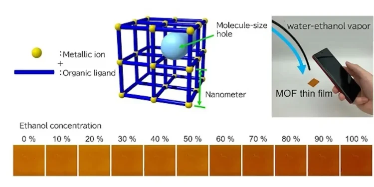 Un nouveau capteur à couleurs changeantes détecte l'alcool d'un simple coup de téléphone