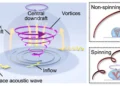 Une avancée en physique révèle une nouvelle façon de contrôler des objets solides dans un liquide