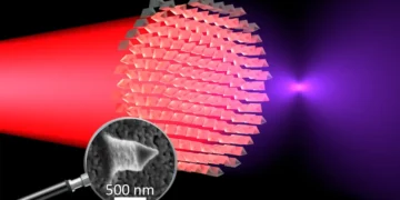 Des lentilles ultrafines qui rendent la lumière infrarouge visible