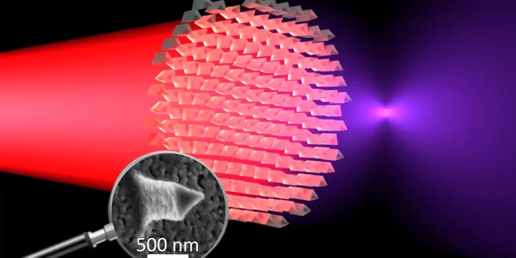 Des lentilles ultrafines qui rendent la lumière infrarouge visible