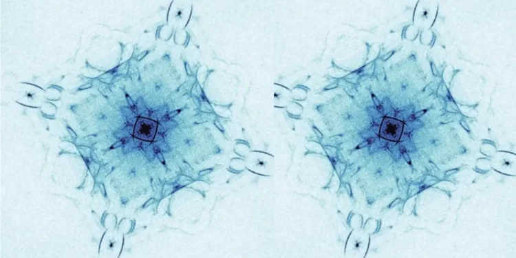 La rupture spontanée de symétrie dans les systèmes électroniques reste insaisissable