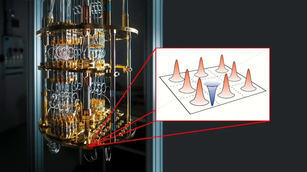 L'ordinateur quantique situé à gauche sur l'image peut effectuer des calculs complexes grâce à sa capacité à représenter un très grand nombre d'états différents en même temps dans ce que l'on appelle une superposition quantique. La représentation de ces superpositions d'états est incroyablement difficile à décrire. Aujourd'hui, une équipe de chercheurs a trouvé une méthode relativement simple pour simuler certaines superpositions quantiques d'états. L'illustration montre l'une de ces superpositions, qui peut être créée à l'intérieur de ce que l'on appelle un ordinateur quantique à variation continue. L'équipe a pu observer comment ces états changent lorsqu'ils interagissent les uns avec les autres, et elle a également pu simuler ces changements à l'aide de modèles ondulatoires, comme ceux que vous voyez sur l'image