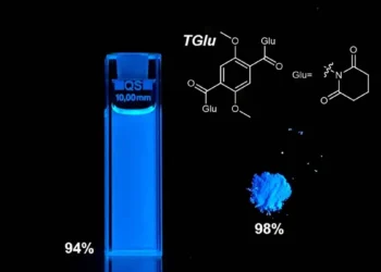 Écrans, imagerie et détection : Un fluorophore bleu bat des records d'efficacité dans les solides et les solutions