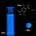 Écrans, imagerie et détection : Un fluorophore bleu bat des records d'efficacité dans les solides et les solutions