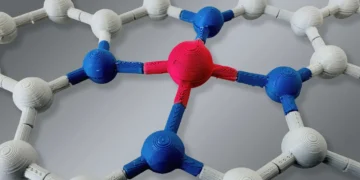 Une carte pour les catalyseurs à atome unique