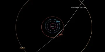 Faire connaissance avec 3I/ATLAS, le nouveau visiteur interstellaire de notre système solaire