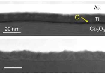 Découverte d'un correctif pour le problème insaisissable du contact entre le gallium et l'oxyde de gallium