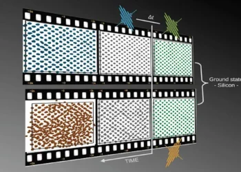 Des scientifiques découvrent un moyen d’interrompre la fusion ultrarapide du silicium