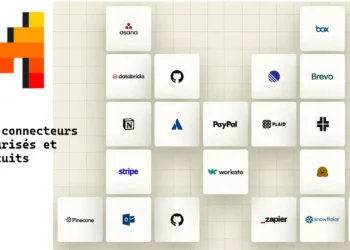 Mistral AI propulse Le Chat en entreprise : 20 connecteurs MCP et mémoire gratuite