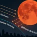 82 minutes de magie céleste lors de l’éclipse totale de lune du 7 septembre 2025
