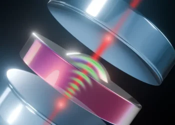 Des lasers pour maîtriser les vibrations quantiques