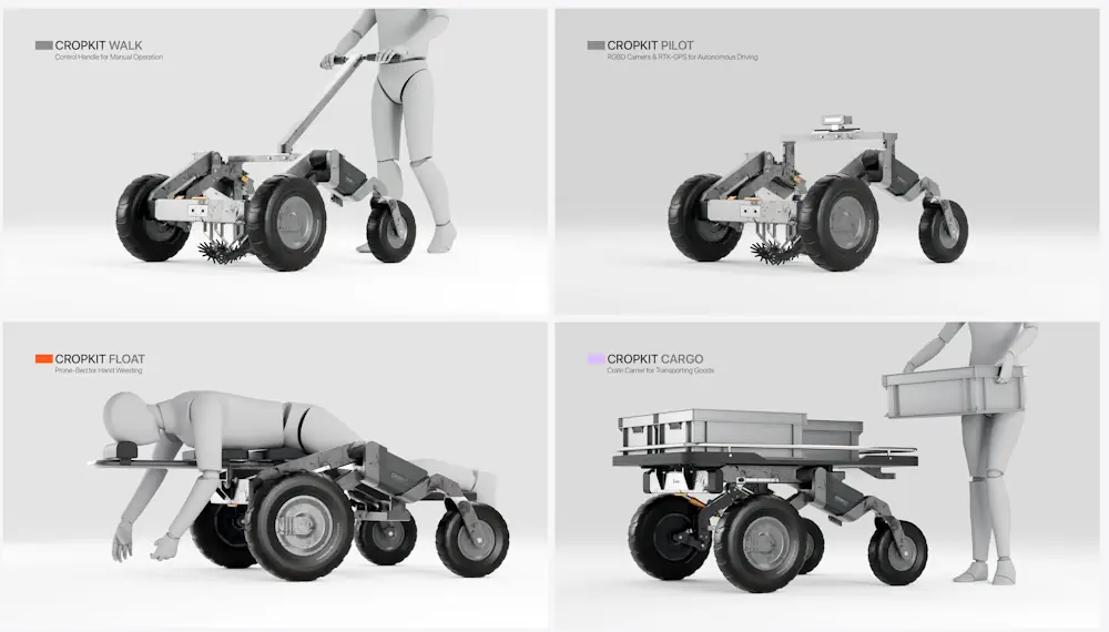 

Les agriculteurs choisissent les modules dont ils ont besoin, entièrement adaptables aux tâches et conditions individuelles.
