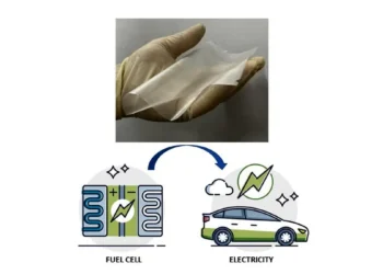 L'électrolyte solide flexible permet d'utiliser des piles à combustible très performantes à des températures extrêmes