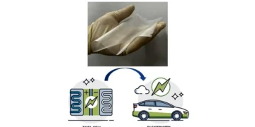 L'électrolyte solide flexible permet d'utiliser des piles à combustible très performantes à des températures extrêmes