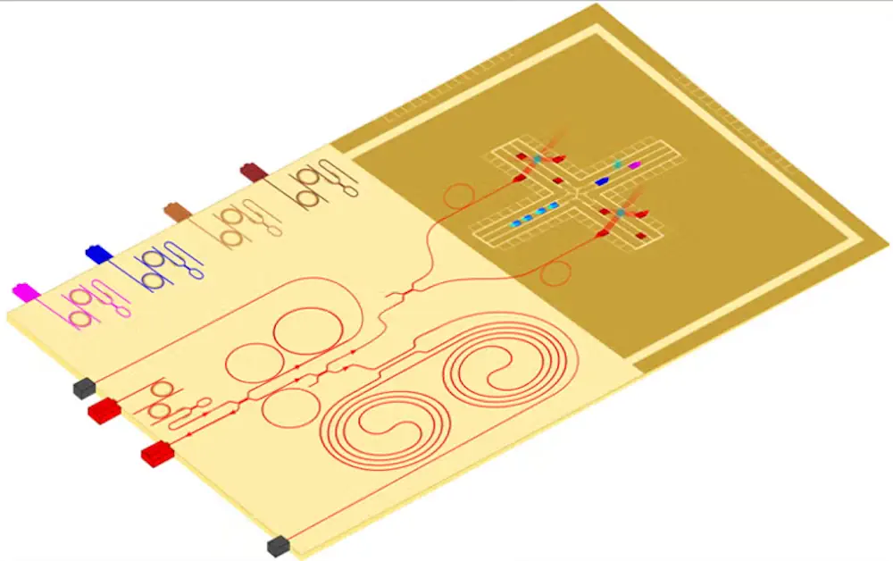 Illustration d'un calcul et d'une détection quantiques à ions piégés entièrement intégrés. Chauhan, N., Caron, C., Wang, J., Isichenko, A., Helaly, N., Liu, K., Niffenegger, R. J. et Blumenthal, D. J. (2024). Trapped ion qubit and clock operations with a visible wavelength photonic coil resonator stabilized integrated Brillouin laser, ArXiV. arXiv:2402.16742v1.