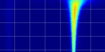 La poussière électrifiée crée des sursauts électromagnétiques