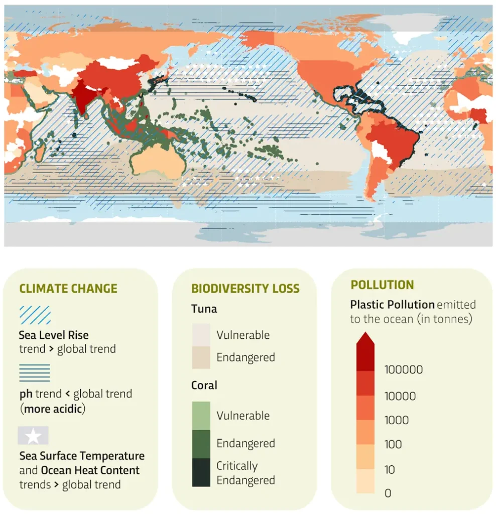 Illustration de ce que l'ONU désigne comme la "triple crise planétaire" - changement climatique, perte de biodiversité et d pollution - à travers l'océan global. Adapté de : von Schuckmann et al, 2025. Rapport sur l'état de l'océan Copernicus 9, Chapitre 1.