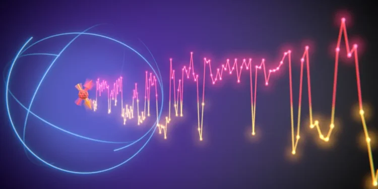 Des chercheurs quantiques observent la commutation en temps réel de l'aimant au cœur d'un seul atome