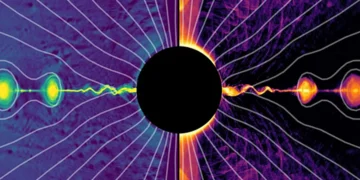 Comment les trous noirs produisent de puissants jets relativistes