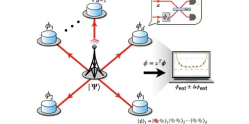 La Corée crée le premier réseau de capteurs quantiques ultra-précis et à ultra-haute résolution au monde