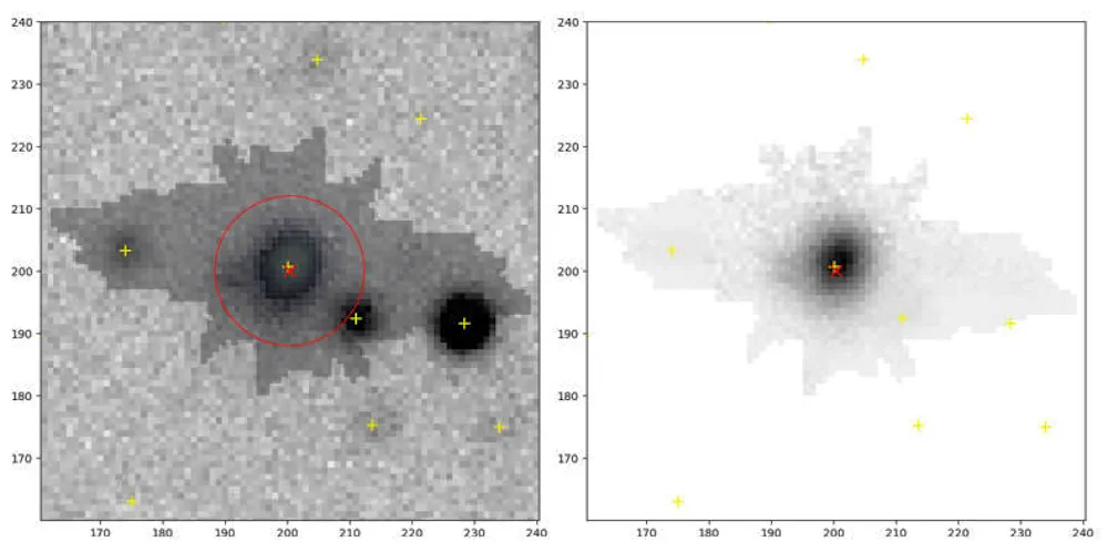 À gauche, un extrait d'une région du ciel riche en étoiles, centrée sur 3I/ATLAS. L'anneau rouge indique la zone utilisée par le télescope Rubin pour mesurer la luminosité de l'objet. À droite, l'empreinte spectrale obtenue : un ensemble de pixels que le logiciel a identifiés comme contenant de la lumière émise par l'objet interstellaire. Crédit : CO Chandler et al.