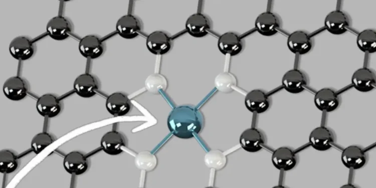 Les piles zinc-air semblent être une alternative plus résistante et plus sûre aux piles lithium-ion