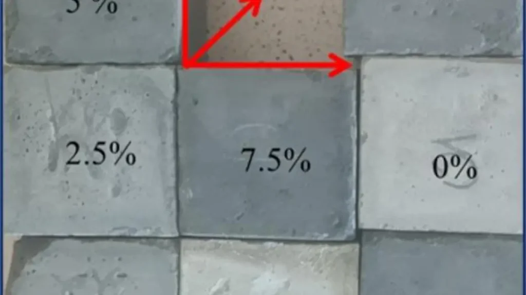 Les échantillons de ciment contenant des cendres textiles