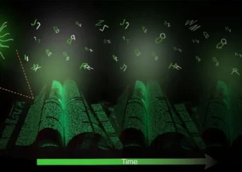 Impression invisible, évolutive, à ultra-haute résolution et haute fidélité, d'encre à base de nanodots de carbone phosphorescents sans sous-couche.