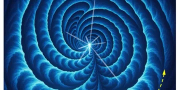 Illustration conceptuelle du cadre des chocs convergents empilés (SCS). Chaque phase de choc successive comprime le goudron.