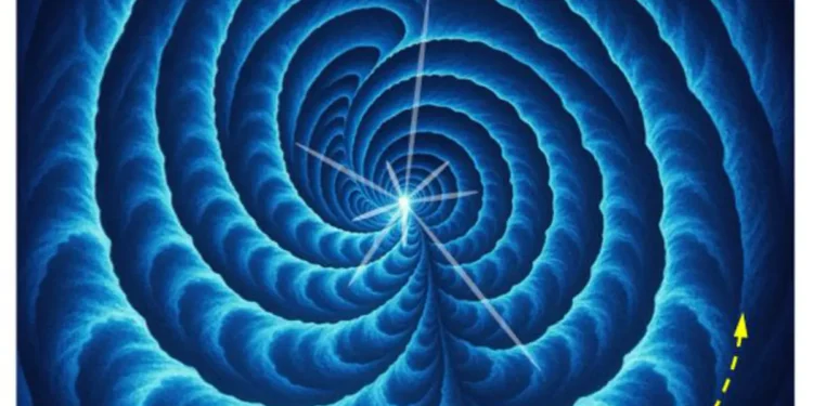 Illustration conceptuelle du cadre des chocs convergents empilés (SCS). Chaque phase de choc successive comprime le goudron.