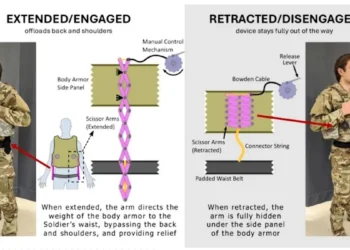 Une innovation portable révolutionnaire qui allège le fardeau des gilets pare-balles